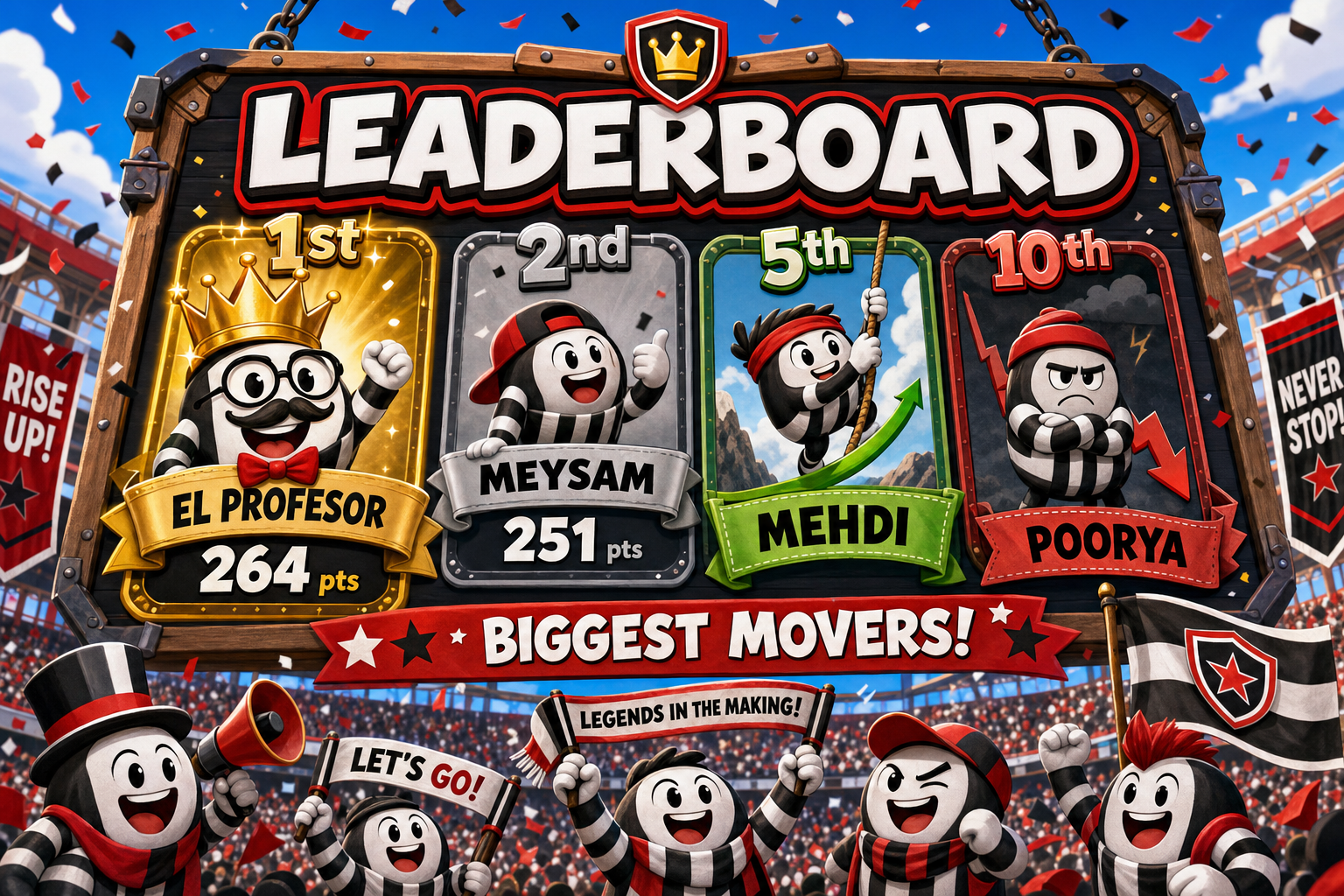 A vibrant cartoon scoreboard hanging above a cheering crowd at a whimsical stadium, reading LEADERBOARD with four boxes: 1st EL PROFESOR 264 pts (gold crown), 2nd MEYSAM 251 pts, 5th MEHDI (climbing banner), 10th POORYA (grumpy with a downward arrow…